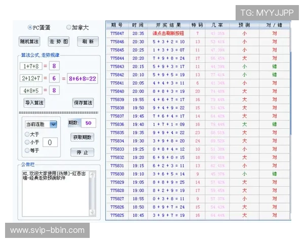加拿大PC28官方网站最新资讯，全面解析游戏规则与安全保障措施