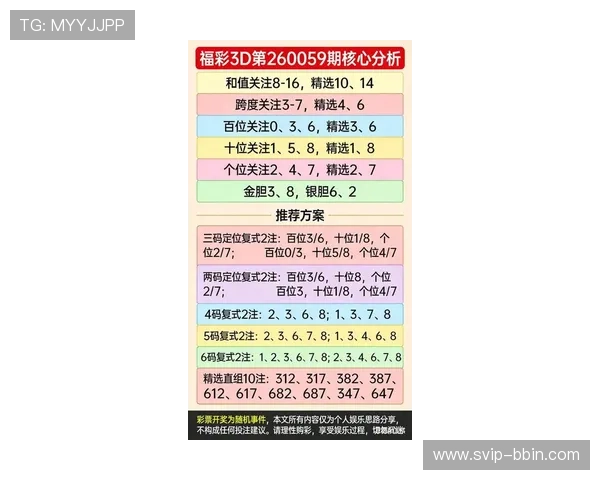 快3官网最新玩法介绍与投注技巧，助你轻松赢取大奖